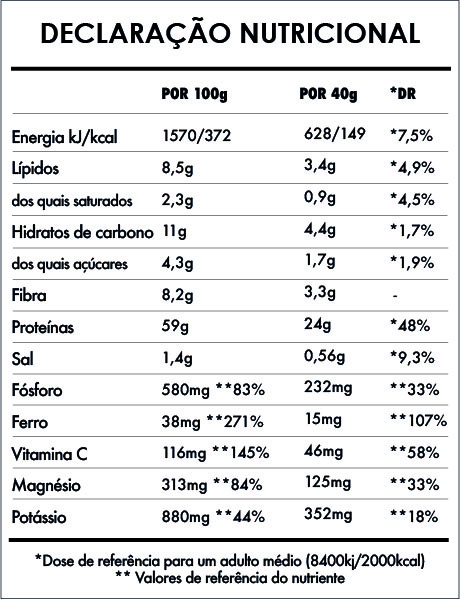 Tabela Nutricional - Super Vegan Protein 2,5kg